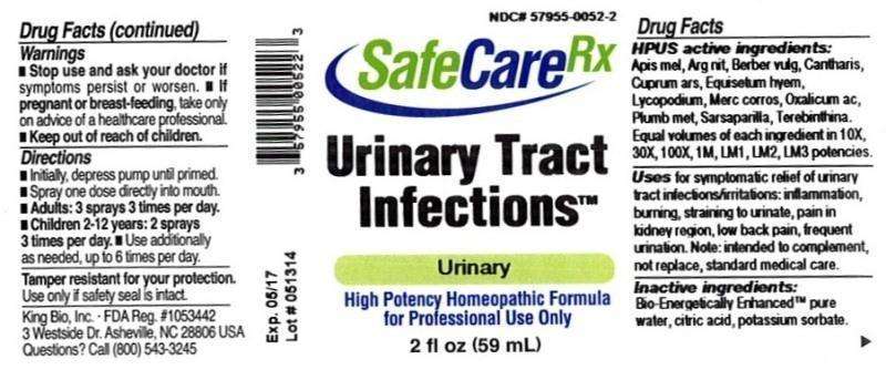 Urinary Tract Infections